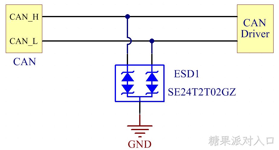 CAN接口集成器件静电防护.jpg