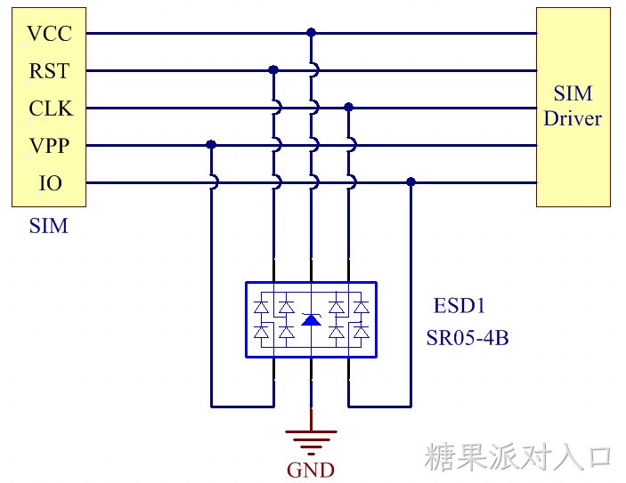 SIM卡集成器件静电防护.jpg