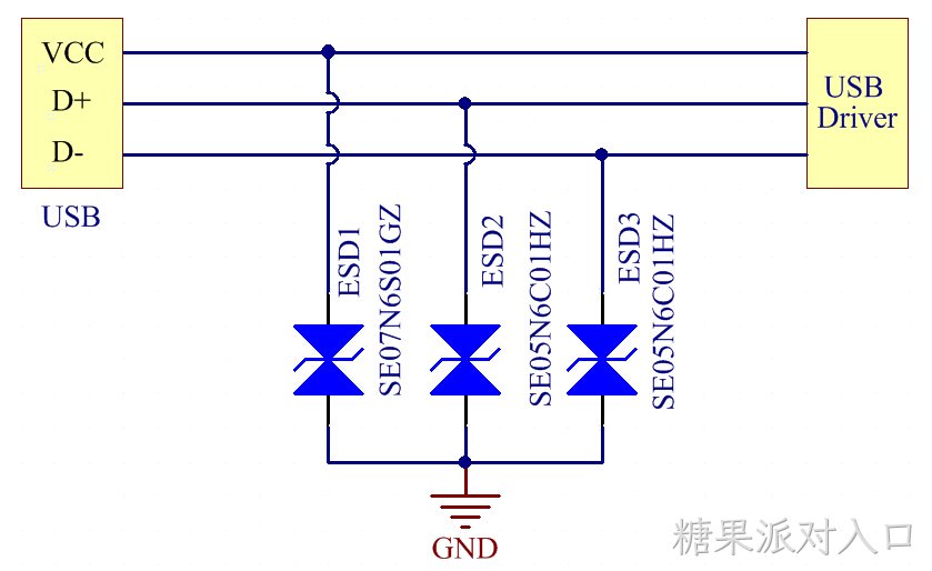 USB2.0接口静电防护.jpg