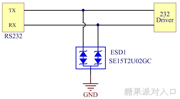 RS232接口集成器件静电防护.jpg