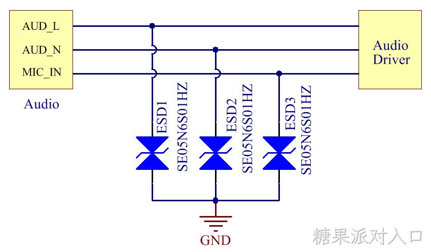 音频接口静电防护.jpg
